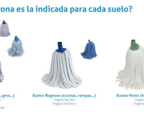 fregonas y tipos de suelos