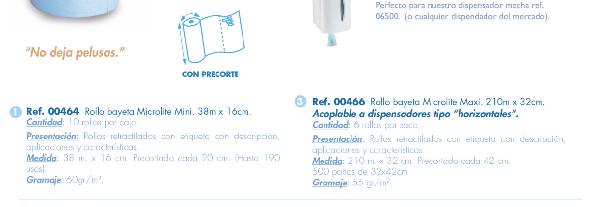 rollo microlite