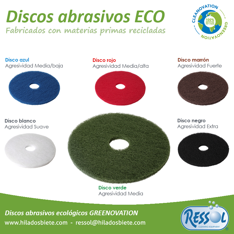 Discos Abrasivos Greenovation de RESSOL, ecológicos y reutilizables