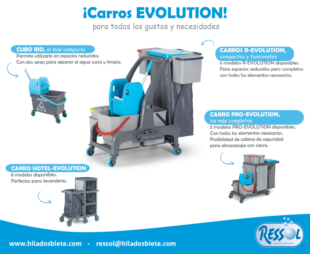 Carros Evolution RESSOL