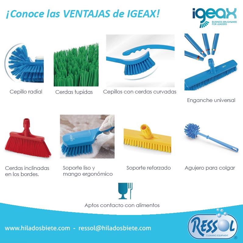 Cepillería IGEAX RESSOL para industria alimentaria